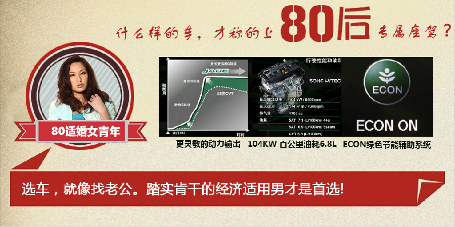 什么樣的車才能稱得上是80后的專屬座駕？