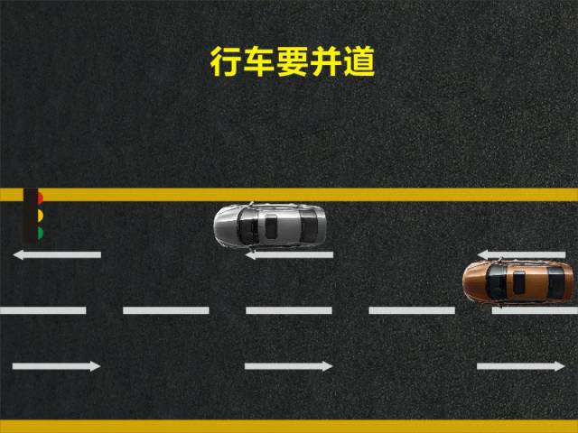 文明用車 - 大燈連閃3下你知道什么意思嗎？