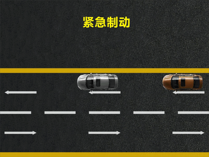 文明用車 - 大燈連閃3下你知道什么意思嗎？