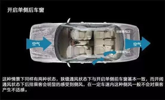 車窗這樣開，省油又通風(fēng)！