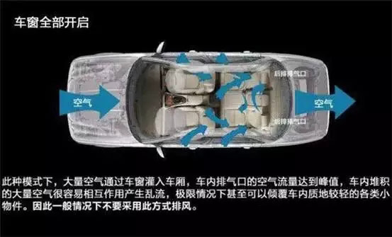 車窗這樣開，省油又通風(fēng)！