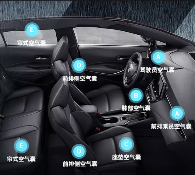 中級(jí)車選擇那么多，這款車憑什么贏得消費(fèi)者青睞？