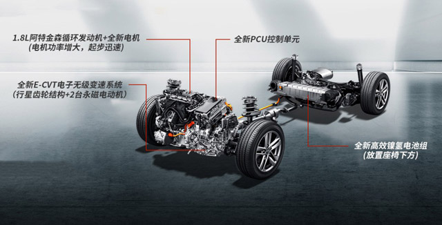中級(jí)車選擇那么多，這款車憑什么贏得消費(fèi)者青睞？