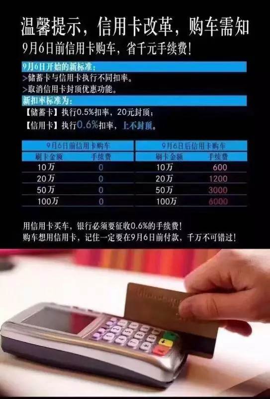 【今日頭條】購置稅減半要取消？刷卡購車要收費？再不買車真晚了
