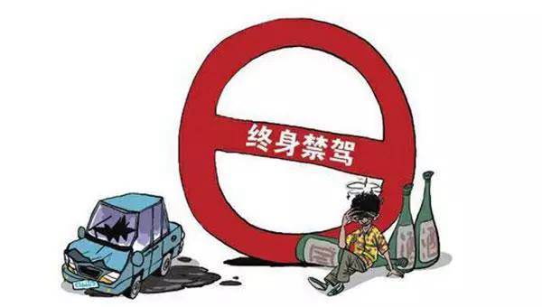 這16種嚴重違章碰不得 輕則扣滿12分，重則終身禁駕！