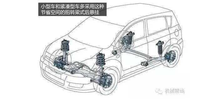 【汽車(chē)養(yǎng)護(hù)及維修 】汽車(chē)原理機(jī)械動(dòng)圖大放送，勝讀十年書(shū)！