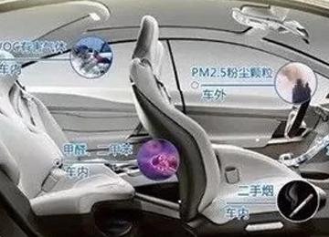 看完驚呆了，長期用車不保養(yǎng)，車內(nèi)污染嚴(yán)重可致癌！