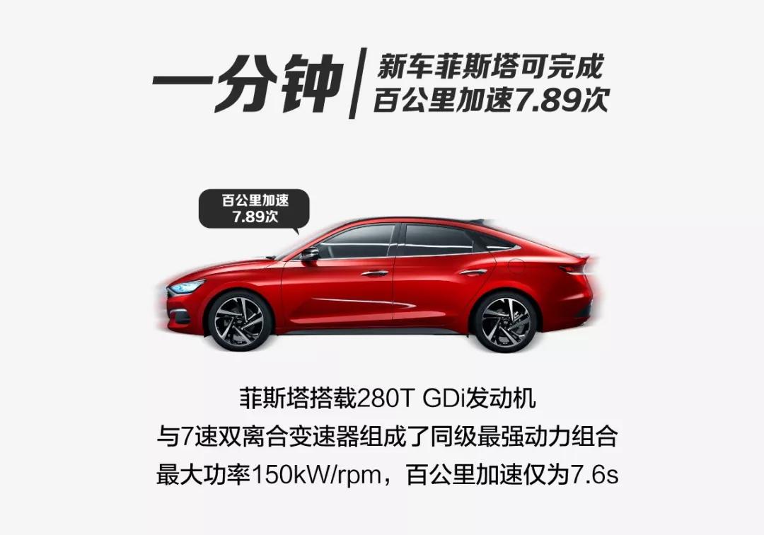 一分鐘，北京現(xiàn)代會發(fā)生什么？