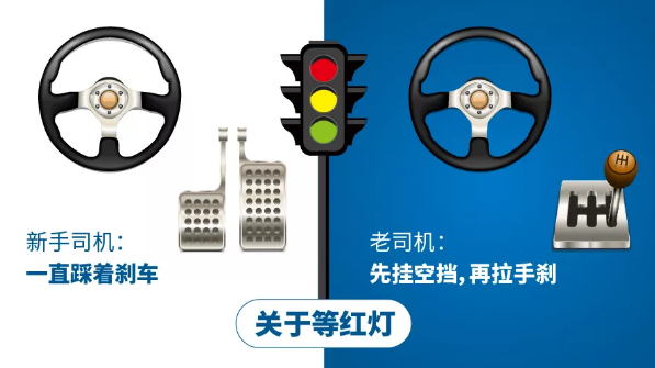 經(jīng)典！新手司機和老司機的區(qū)別
