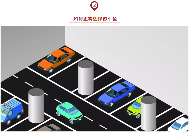 春節(jié)出行必備安全停車方法論，實用到爆！