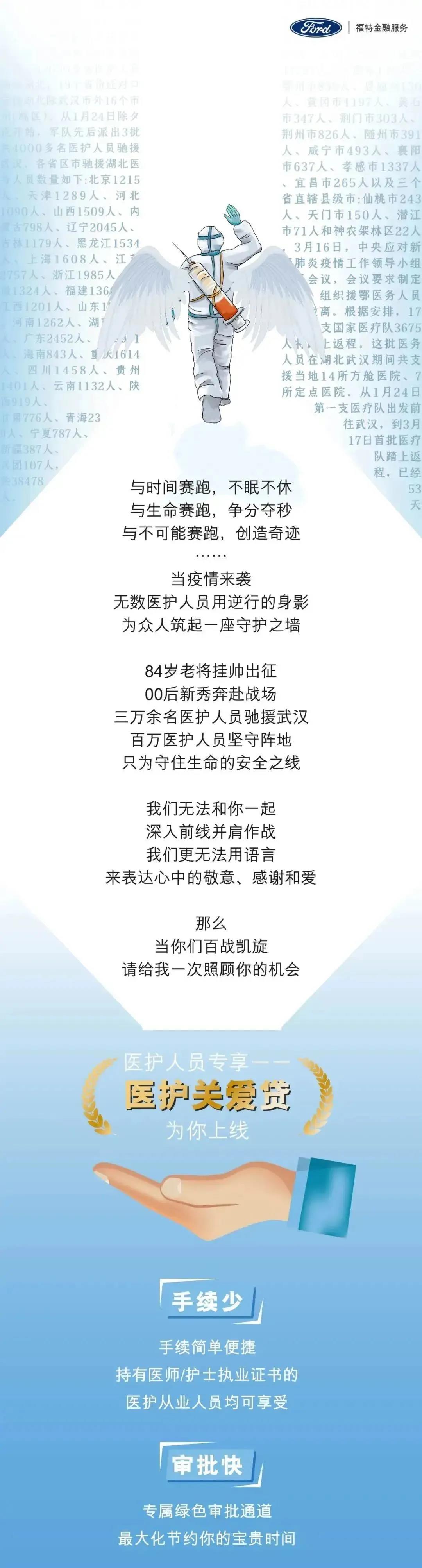 【邵陽寶迪福特】逆行天使，請讓我照顧你一次~